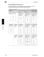 Preview for 101 page of Oce CM4520 User Manual