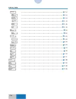 Preview for 141 page of Oce COLOR SYSTEM 110 Quick Index