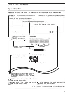 Предварительный просмотр 7 страницы Oce Color System 200 Operator'S Manual