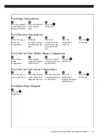 Предварительный просмотр 145 страницы Oce Color System 200 Operator'S Manual