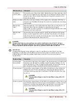 Предварительный просмотр 45 страницы Oce Colorado 1640 Operation Manual