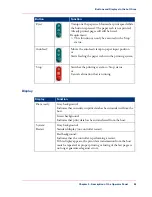 Preview for 85 page of Oce ColorStream User Manual