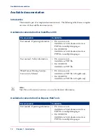 Preview for 14 page of Oce ColorWave 300 User Manual