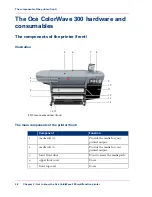 Preview for 28 page of Oce ColorWave 300 User Manual