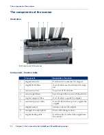 Preview for 32 page of Oce ColorWave 300 User Manual