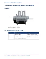 Preview for 34 page of Oce ColorWave 300 User Manual