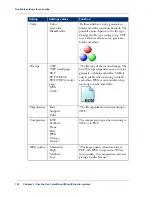 Preview for 152 page of Oce ColorWave 300 User Manual