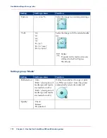 Preview for 172 page of Oce ColorWave 300 User Manual