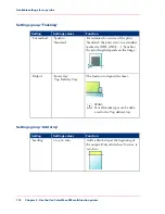 Preview for 176 page of Oce ColorWave 300 User Manual