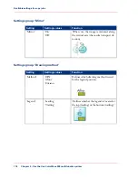 Preview for 178 page of Oce ColorWave 300 User Manual