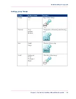 Preview for 179 page of Oce ColorWave 300 User Manual