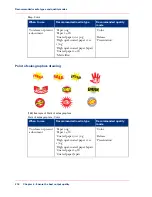 Preview for 216 page of Oce ColorWave 300 User Manual