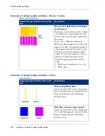 Preview for 246 page of Oce ColorWave 300 User Manual