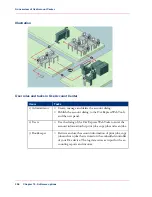 Preview for 306 page of Oce ColorWave 300 User Manual