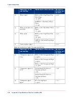 Preview for 330 page of Oce ColorWave 300 User Manual