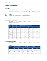 Preview for 332 page of Oce ColorWave 300 User Manual