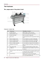 Preview for 28 page of Oce ColorWave 500 Operation Manual