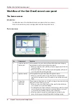 Предварительный просмотр 42 страницы Oce ColorWave 500 Operation Manual