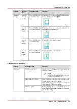 Preview for 219 page of Oce ColorWave 500 Operation Manual