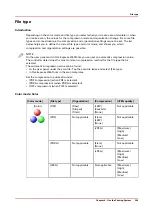 Preview for 245 page of Oce ColorWave 500 Operation Manual