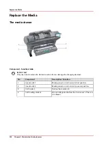 Предварительный просмотр 258 страницы Oce ColorWave 500 Operation Manual