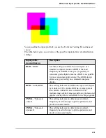 Preview for 231 page of Oce ColorWave 600 User Manual