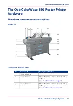 Предварительный просмотр 17 страницы Oce ColorWave 650 User Manual