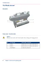 Предварительный просмотр 22 страницы Oce ColorWave 650 User Manual