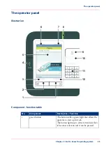 Предварительный просмотр 25 страницы Oce ColorWave 650 User Manual