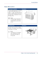 Предварительный просмотр 29 страницы Oce ColorWave 650 User Manual