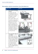 Предварительный просмотр 52 страницы Oce ColorWave 650 User Manual