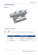 Предварительный просмотр 149 страницы Oce ColorWave 650 User Manual