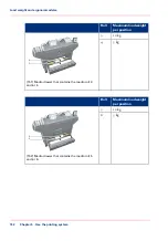 Предварительный просмотр 152 страницы Oce ColorWave 650 User Manual