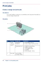 Предварительный просмотр 192 страницы Oce ColorWave 650 User Manual