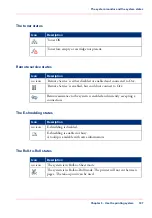 Предварительный просмотр 197 страницы Oce ColorWave 650 User Manual