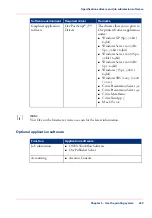 Предварительный просмотр 223 страницы Oce ColorWave 650 User Manual