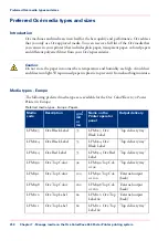 Предварительный просмотр 258 страницы Oce ColorWave 650 User Manual