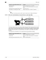 Preview for 504 page of Oce CS163 User Manual