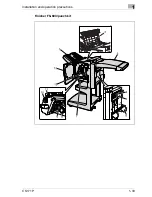 Предварительный просмотр 55 страницы Oce CS171 User Manual