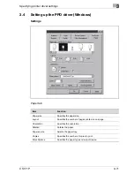 Предварительный просмотр 201 страницы Oce CS171 User Manual