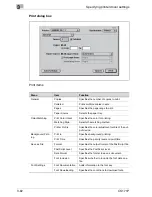 Предварительный просмотр 212 страницы Oce CS171 User Manual