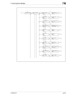 Предварительный просмотр 261 страницы Oce CS171 User Manual