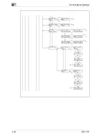 Предварительный просмотр 264 страницы Oce CS171 User Manual