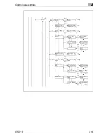 Предварительный просмотр 265 страницы Oce CS171 User Manual