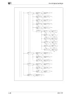 Предварительный просмотр 266 страницы Oce CS171 User Manual