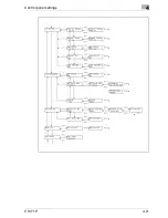 Предварительный просмотр 267 страницы Oce CS171 User Manual