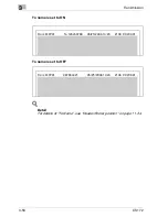 Предварительный просмотр 126 страницы Oce CS172 FK-502 User Manual