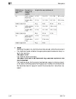 Предварительный просмотр 138 страницы Oce CS172 FK-502 User Manual