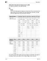 Предварительный просмотр 140 страницы Oce CS172 FK-502 User Manual