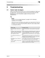 Предварительный просмотр 149 страницы Oce CS172 FK-502 User Manual